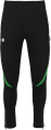 KOMPLET DRESOWY - KEEZA BURTON - ODIZEŻ MECZOWA